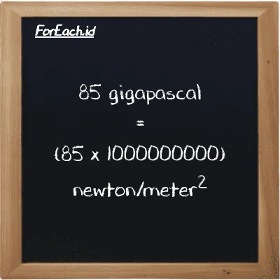 How to convert gigapascal to newton/meter<sup>2</sup>: 85 gigapascal (GPa) is equivalent to 85 times 1000000000 newton/meter<sup>2</sup> (N/m<sup>2</sup>)